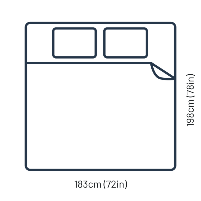 King Size Mattress Dimensions | Sealy India